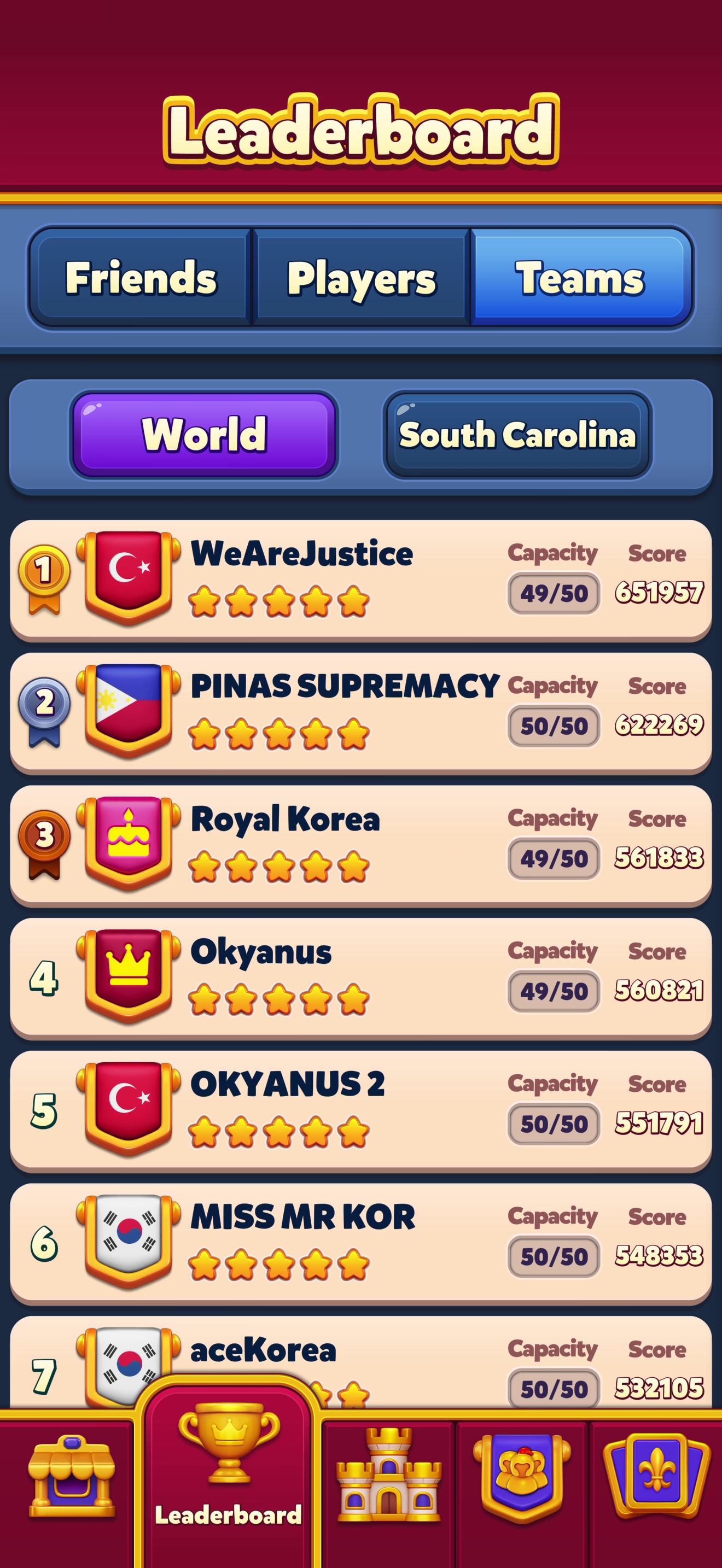 Royal Kingdom — Leaderboards